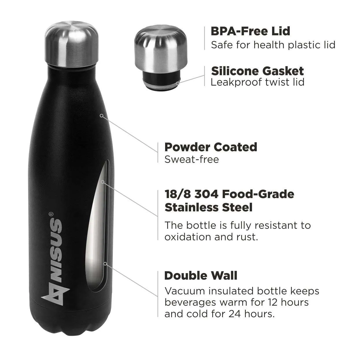Twist Top Insulated Water Bottle | 17 oz | Stainless Steel | CLEARANCE